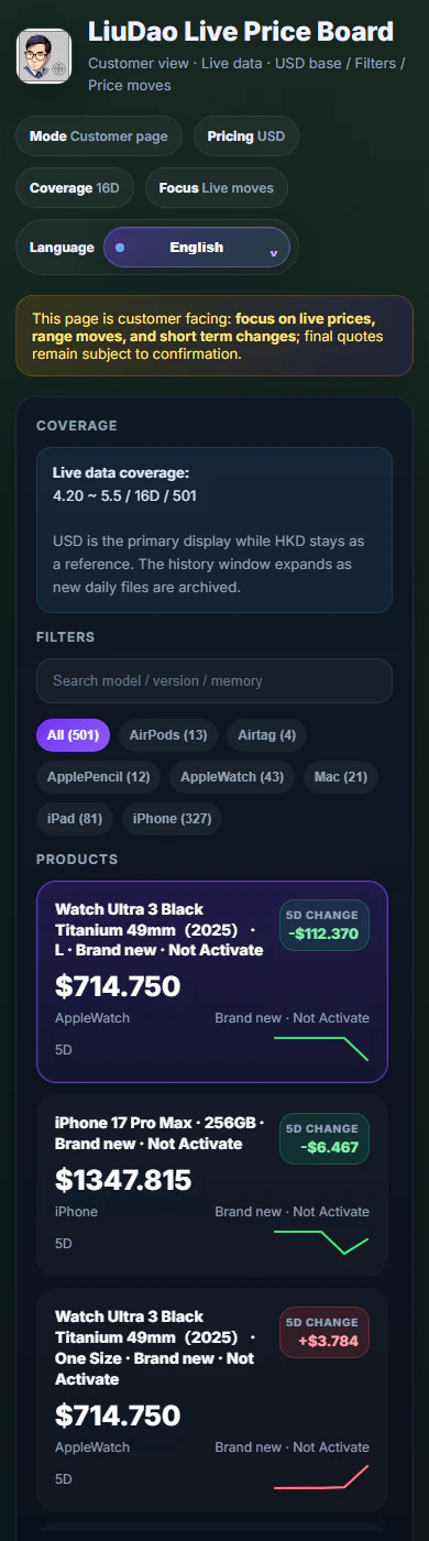 Published Price Board mobile preview